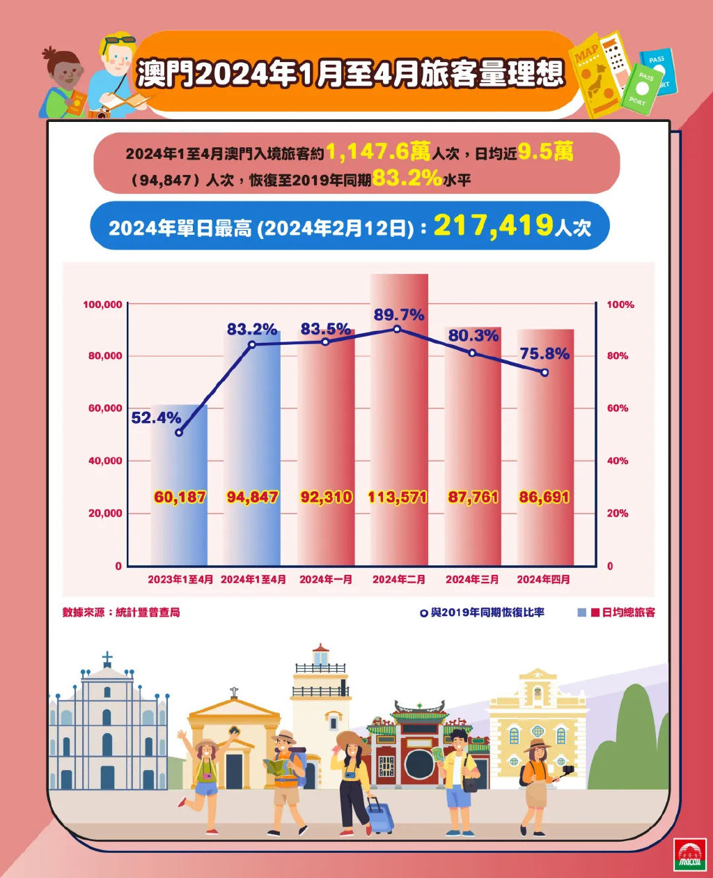 2024澳门最精准正最精准龙门,精密解答解释落实_使用版85.56.34