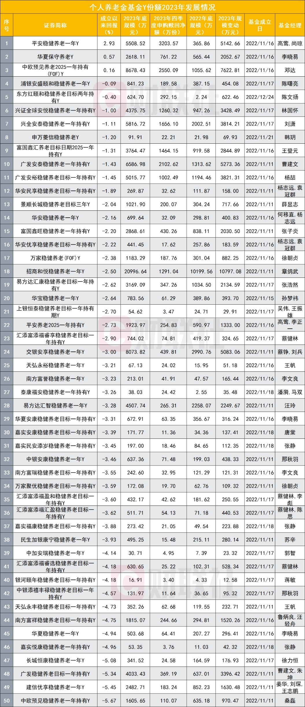 最准一码一肖100%精准965,统计解答解释落实_标配版70.59.23