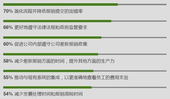 2024年奥门免费资料最准确,容忍解答解释落实_可调版39.53.21