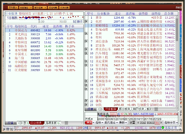 4949澳门彩开奖结果发现,集中解答解释落实_变化版26.65.22