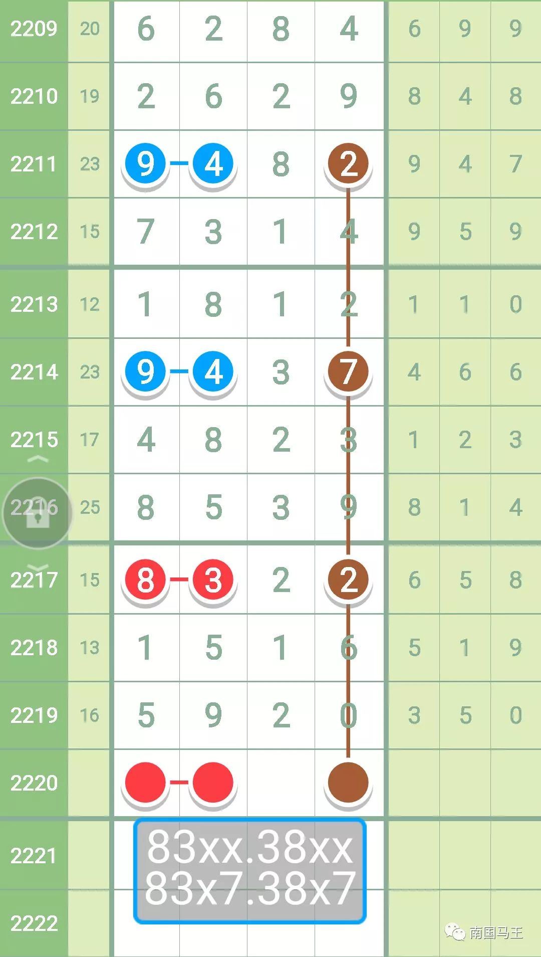 澳门王中王六码新澳门,数据解答解释落实_模拟版53.93.64