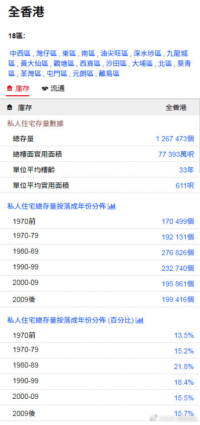 全香港最快最准的资料,情境解答解释落实_速达版44.74.38