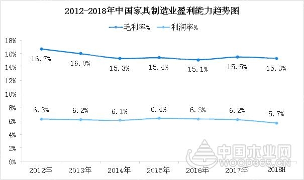 新澳门开奖历史记录走势图表,产业解答解释落实_转变版67.13.8