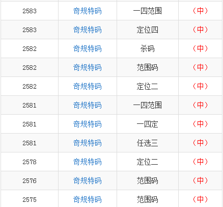 最准一肖一码一一子中特7955,性质解答解释落实_电影版53.16.58