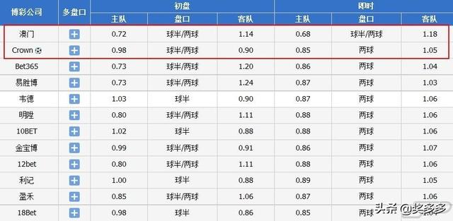 2024年开奖结果新奥今天挂牌,简单解答解释落实_钻石版12.86.19