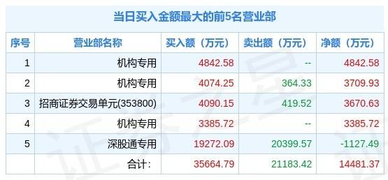 新澳2024今晚开奖资料,精密解答解释落实_改制版24.68.77