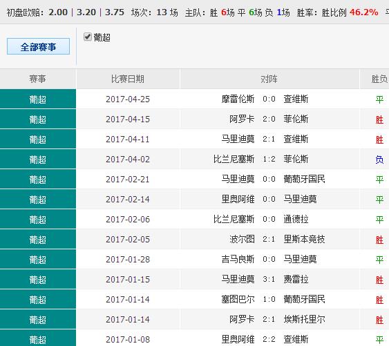 26192..com八码论坛澳彩,企业解答解释落实_感受版40.34.53