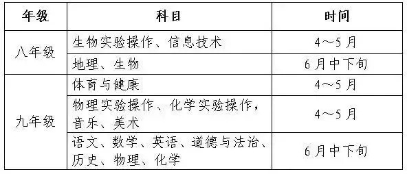 新奥门资料大全正版资料六肖,竞争解答解释落实_直观版90.98.12