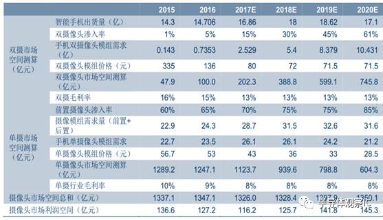 2024新奥门资料大全,明确解答解释落实_资源版41.28.23