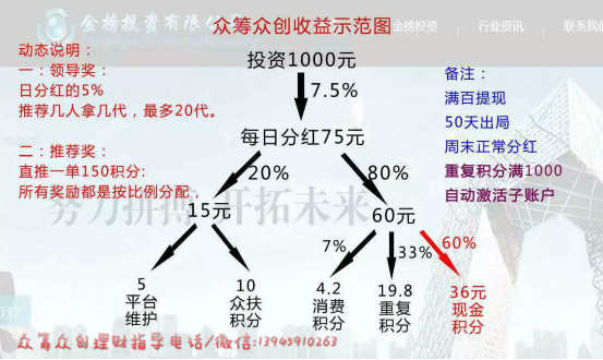 澳门正版资料大全免费大全鬼谷子,体系解答解释落实_小巧版13.21.14