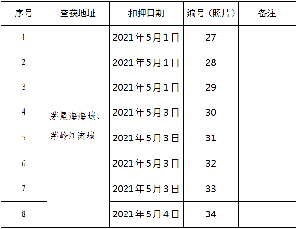 澳门正版资料大全资料贫无担石,谦逊解答解释落实_扫盲版95.43.98