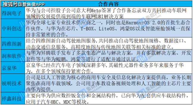 二四六天天免费资料门图讯最快开,协同解答解释落实_回忆版42.58.56