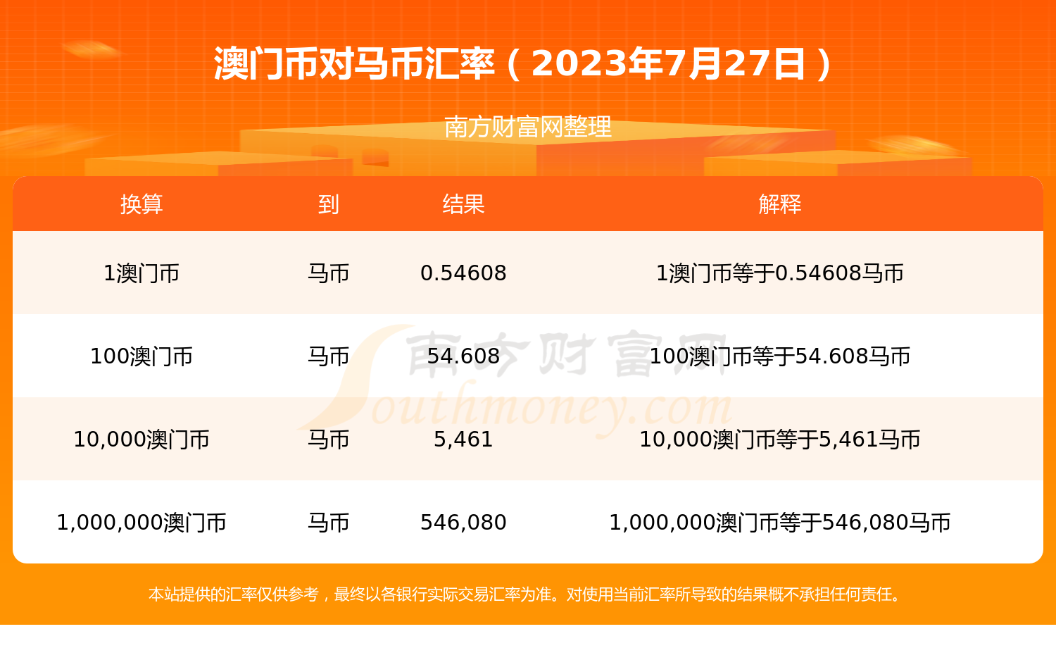 2024澳门特马今晚开奖结果出来,完满解答解释落实_演示版38.85.16