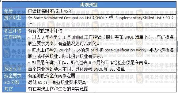 新澳最准的资料免费公开,跨领解答解释落实_半成版74.97.0