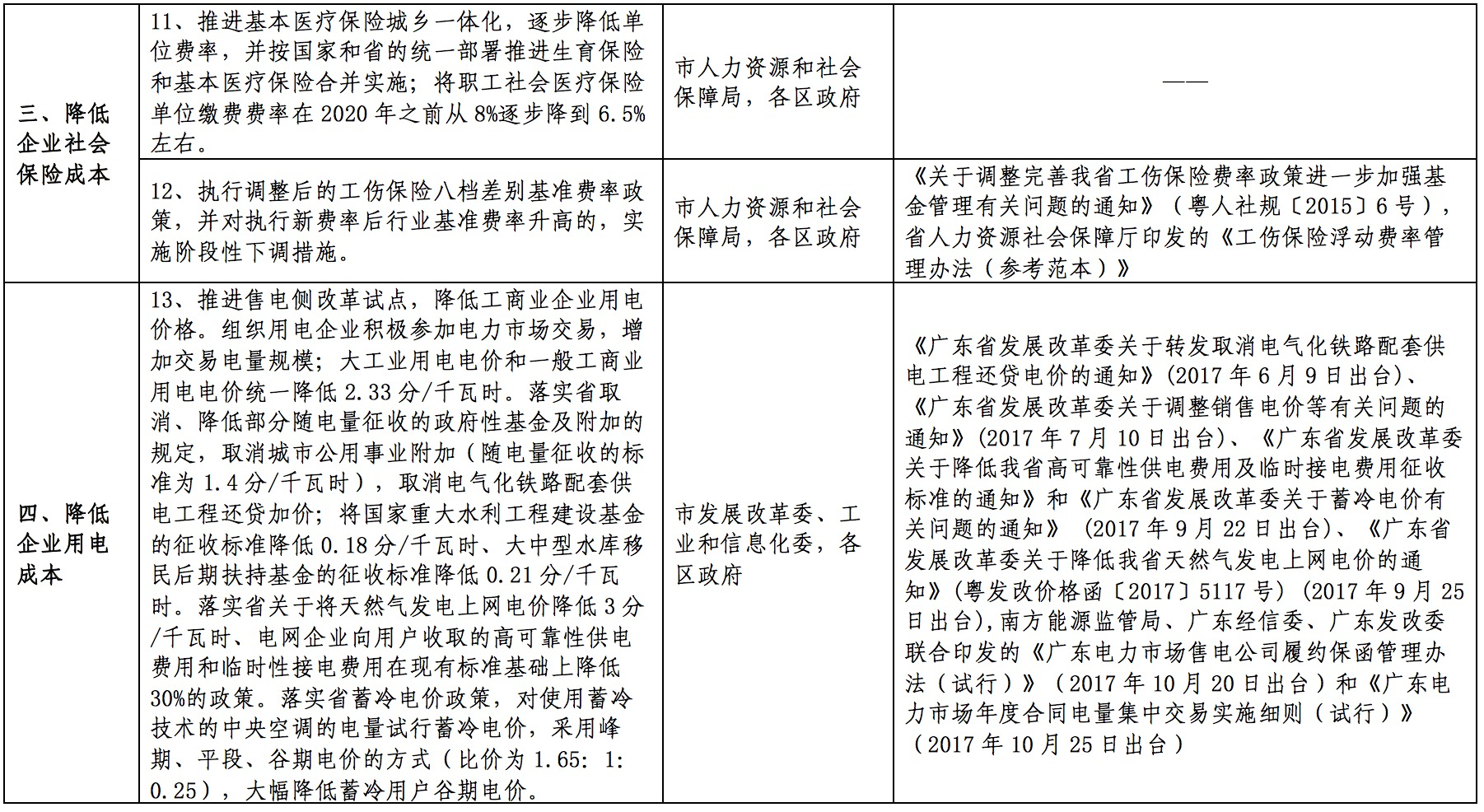 新澳门彩4949最新开奖记录,荡涤解答解释落实_内置版39.27.65