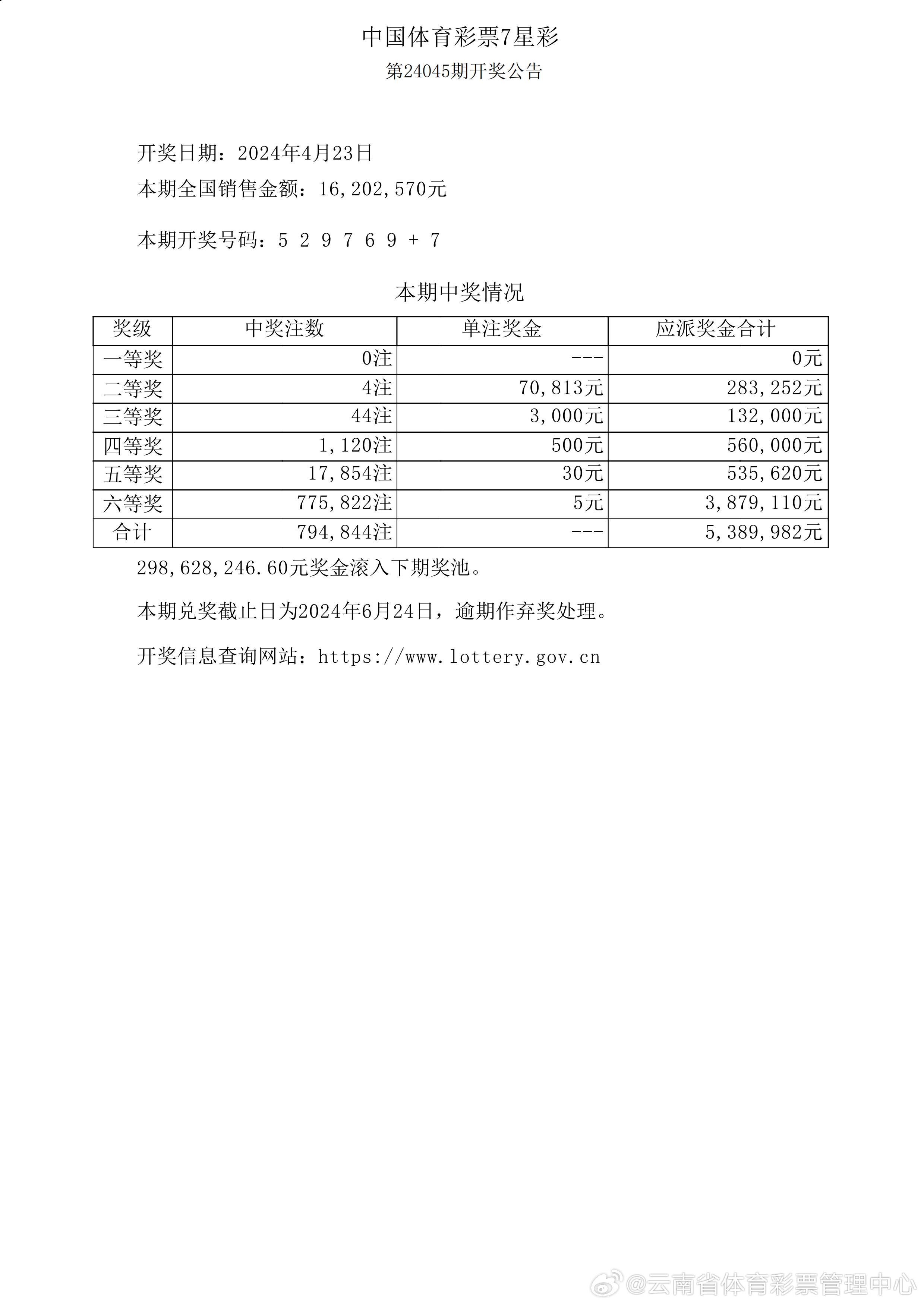 新澳开奖结果+开奖记录,周全解答解释落实_标配版56.65.40