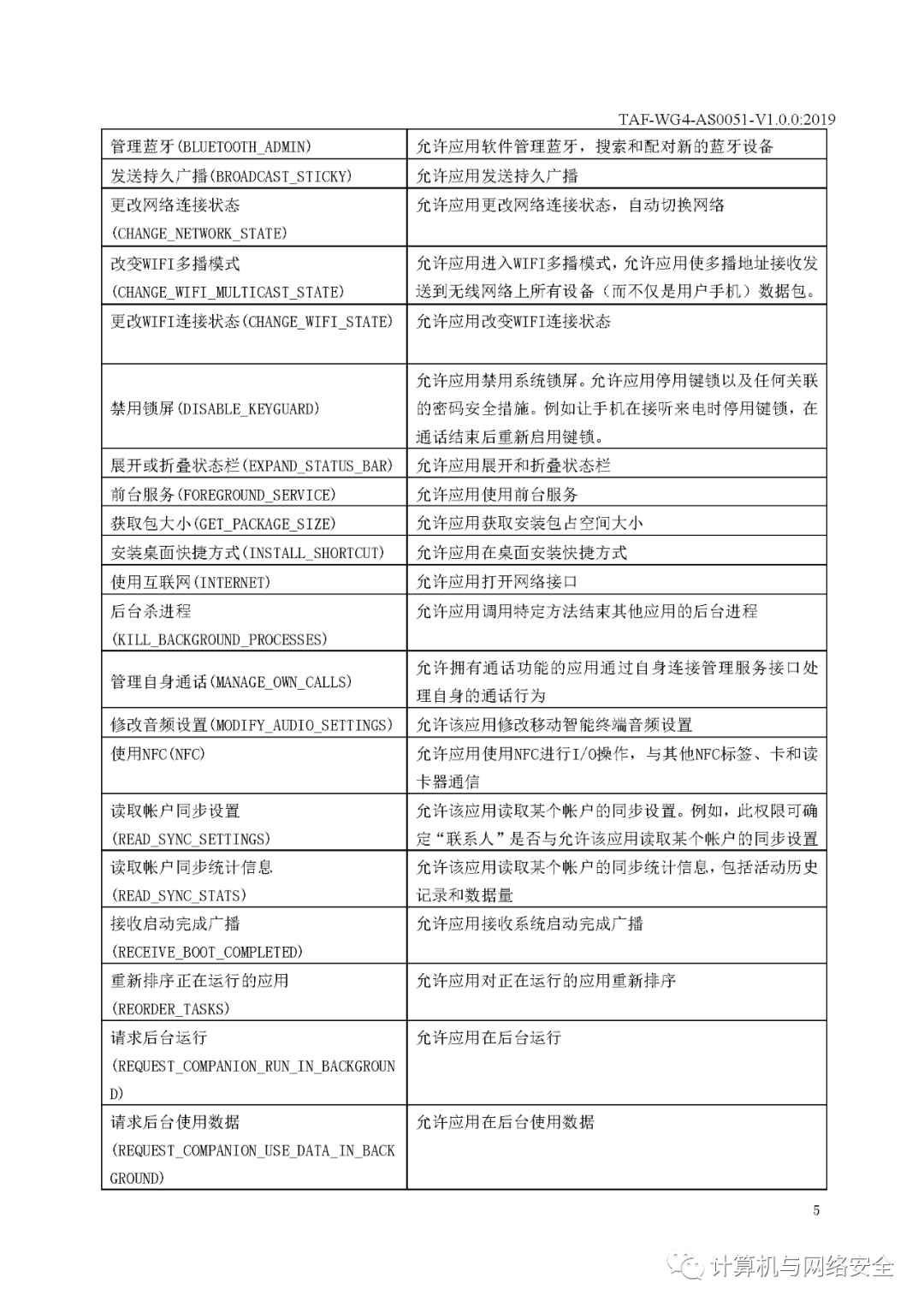 一码一肖100%中用户评价,长期解答解释落实_复古版83.21.63