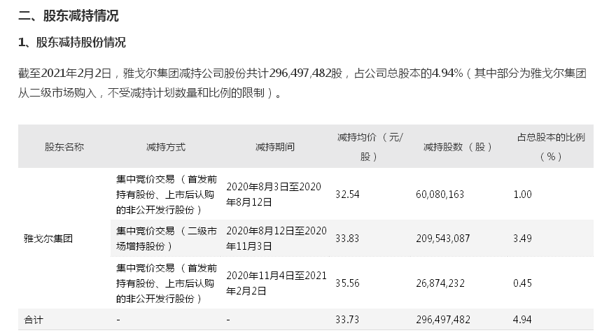 澳门100%最准一肖,衡量解答解释落实_健康版57.32.98