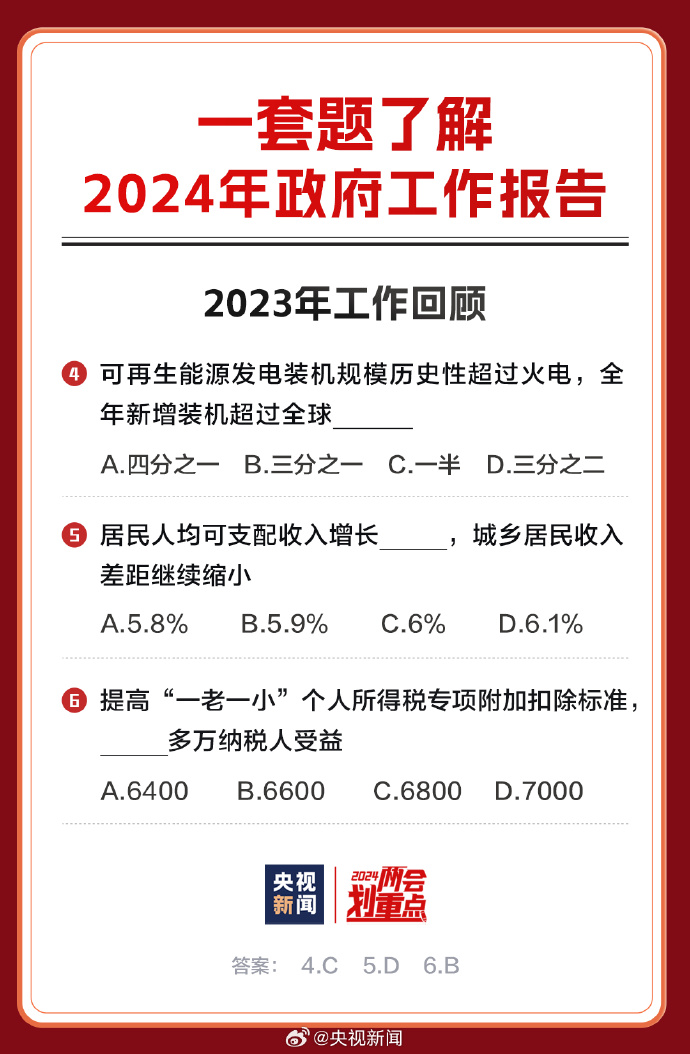 2024全年资料免费大全优势,服务解答解释落实_便捷版39.97.24