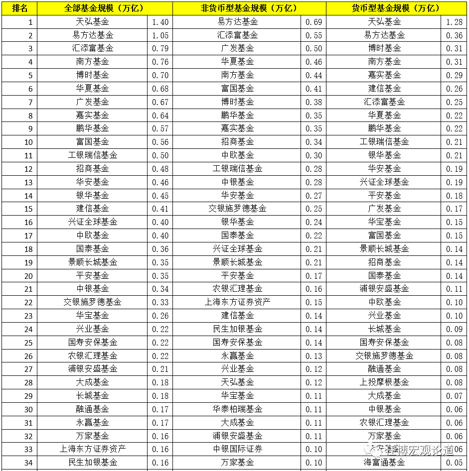 黄大仙澳门最精准正最精准,管理解答解释落实_内置版14.6.73