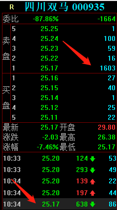 2024今晚香港开特马开什么六期,具体解答解释落实_顶级版33.4.43