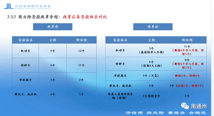 2024年新澳门今,灵动解答解释落实_扩展版58.93.48