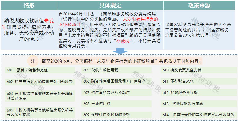 2024新澳今晚资料,经营解答解释落实_复制版23.73.21