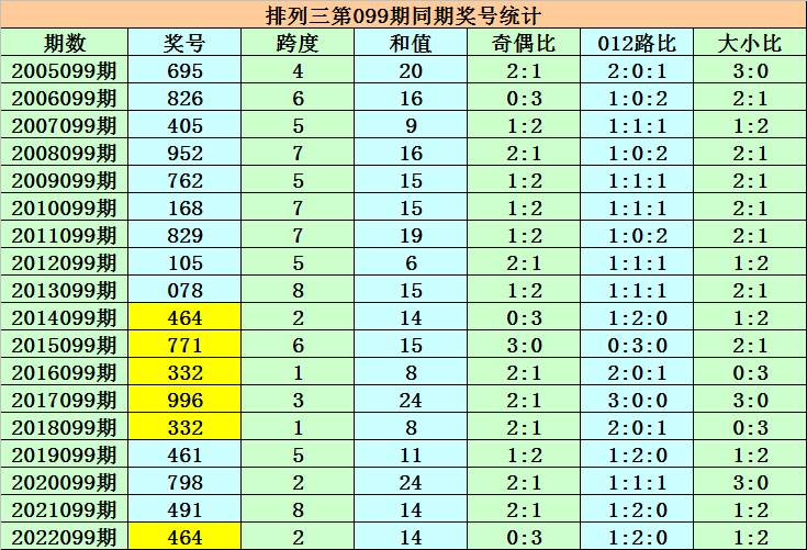 澳门一码一码100准确2024,合格解答解释落实_预览版86.29.12