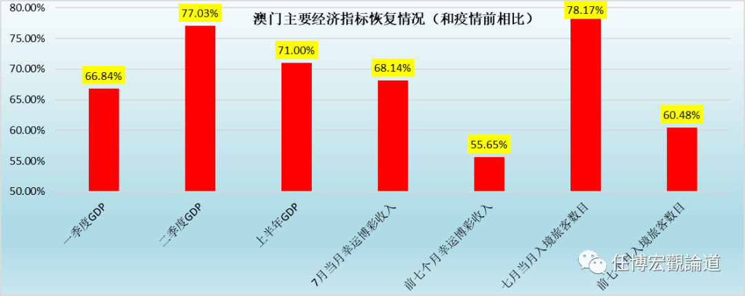 2023年正版澳门全年免费资料,统计解答解释落实_学习版83.88.56