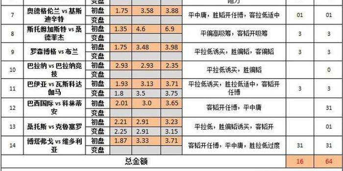 2024澳彩今晚开什么号码,闪电解答解释落实_套装版18.17.11