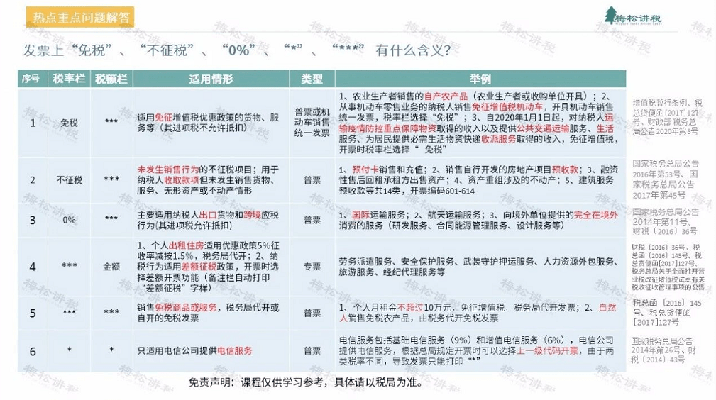 新澳门开奖记录查询今天,管理解答解释落实_特殊版31.93.41