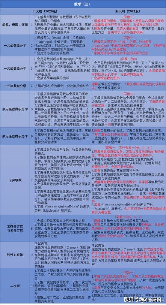 正版资料免费资料大全,认知解答解释落实_超级版45.85.34