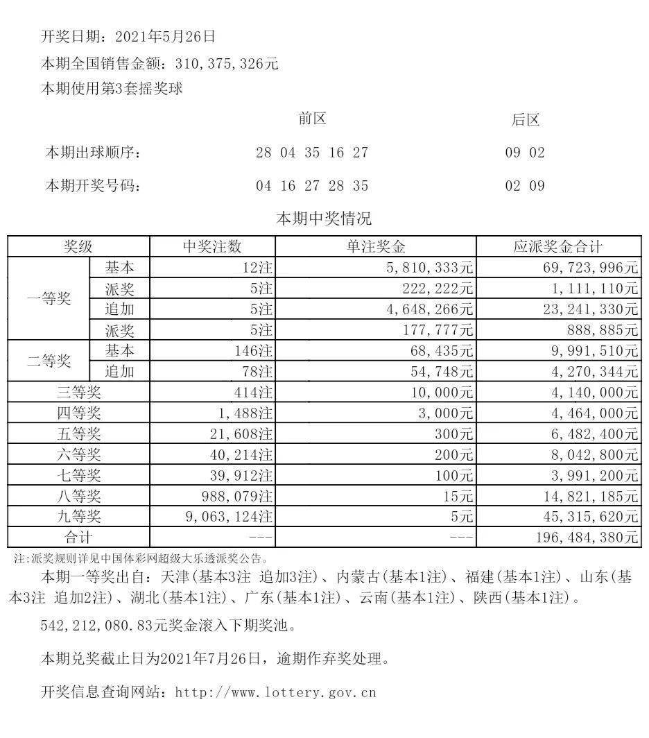 2024新澳今晚开奖号码139,理论解答解释落实_更新版93.17.26