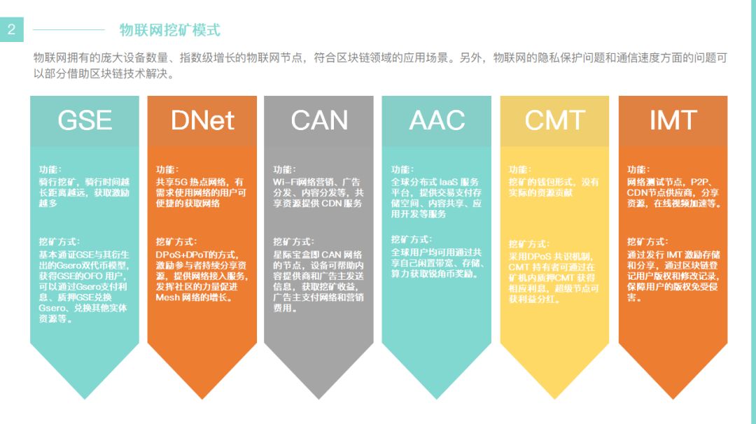 精准一肖100%准确精准,生态解答解释落实_策划版84.84.41