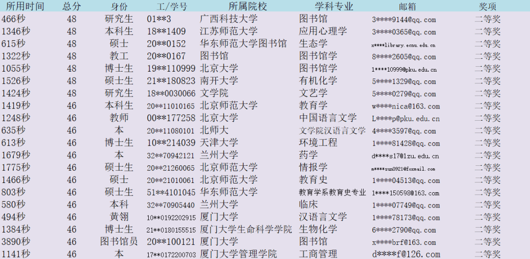 新澳门开彩开奖结果历史数据表,谦逊解答解释落实_视频版18.87.52