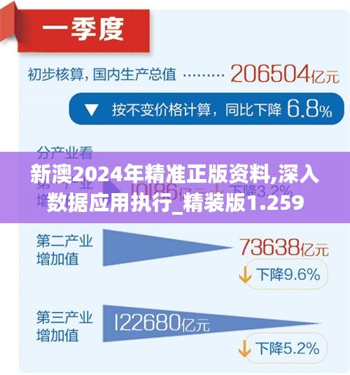 2024新澳免费资科大全,审慎解答解释落实_商业版98.77.82