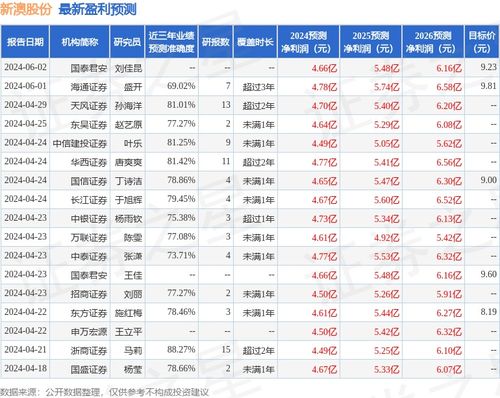 2024年12月30日 第12页