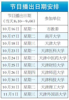 澳门六开奖结果2024开奖记录今晚直播,深刻解答解释落实_还原版8.44.26