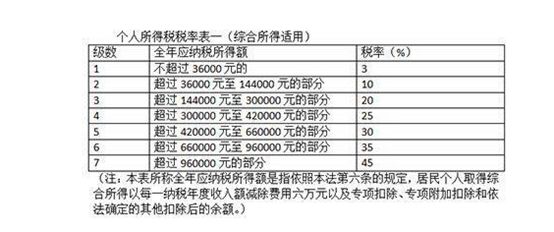 澳门六开奖结果2024开奖今晚,属性解答解释落实_水晶版56.91.23