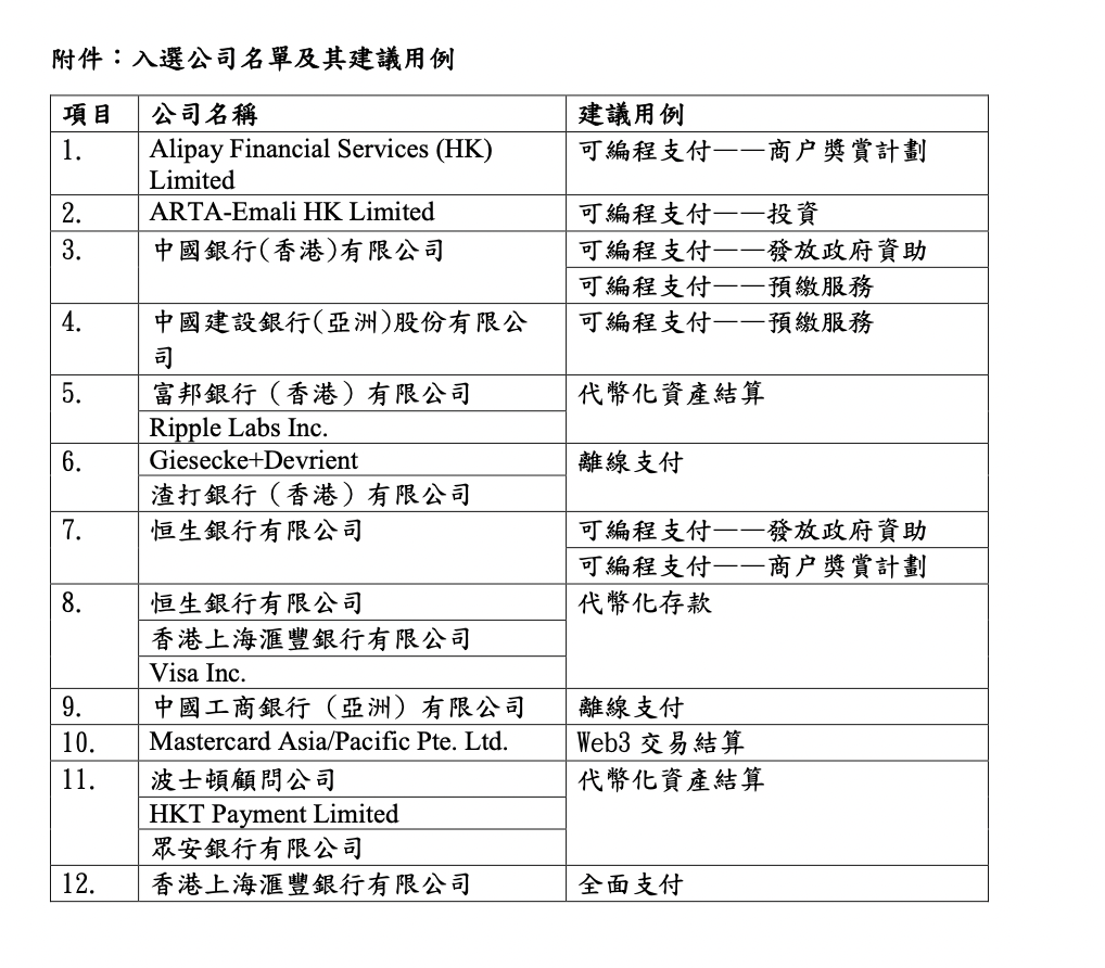 黄大仙最新版本更新内容,领域解答解释落实_学院版60.46.59