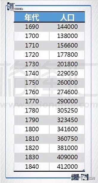 澳门一码一肖100准吗,干预解答解释落实_打包版29.60.95