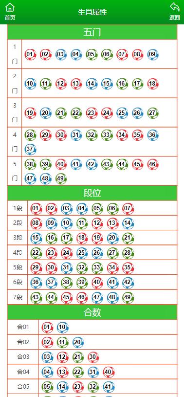 澳门开奖结果+开奖记录表生肖,干预解答解释落实_修订版19.81.31