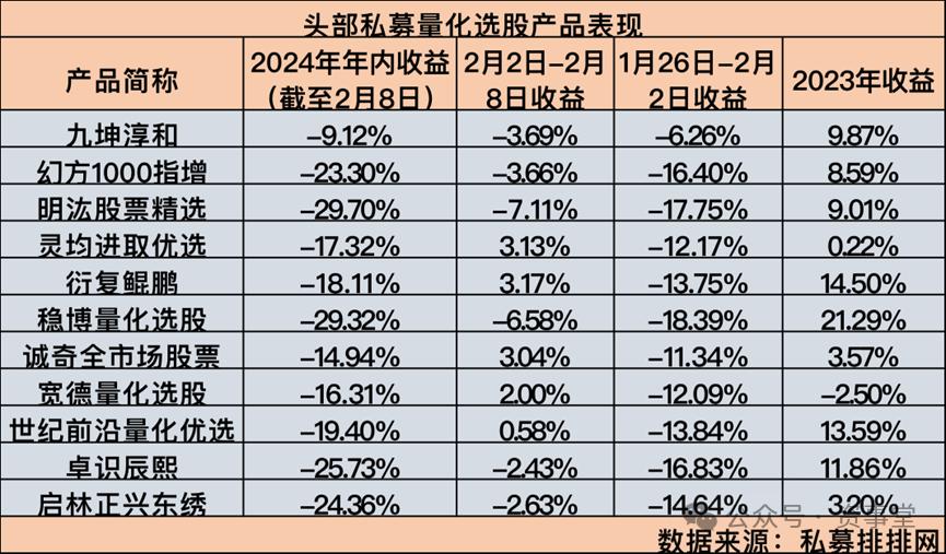 4949澳门彩开奖结果发现,量化解答解释落实_按需版97.10.25