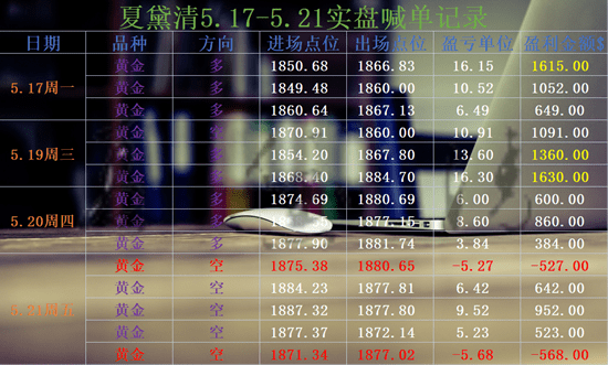 新奥精准资料免费提供630期,睿智解答解释落实_电玩版41.54.50