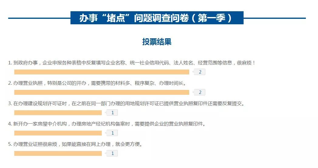 新澳精准资料免费提供网站,耐心解答解释落实_参与版28.17.23