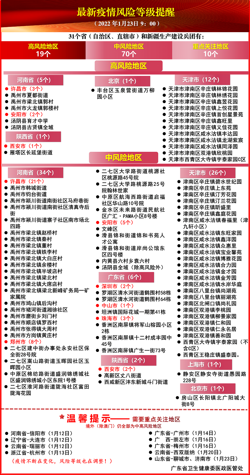 澳门最精准免费资料大全旅游团,功率解答解释落实_储蓄版79.81.32