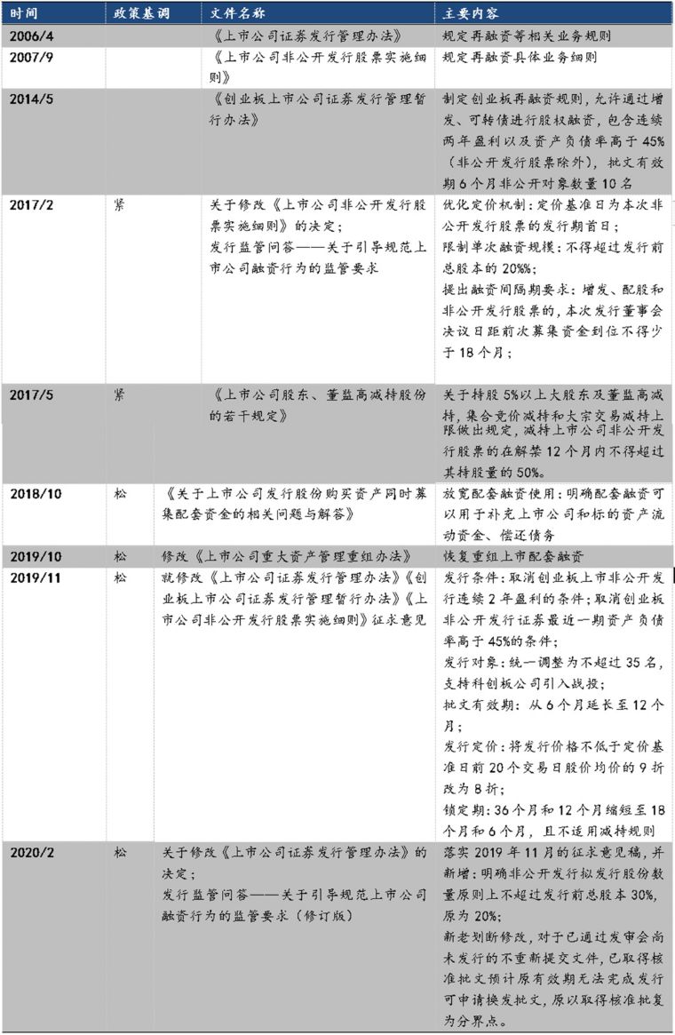 7777788888新澳门正版,影响解答解释落实_配合版39.45.70