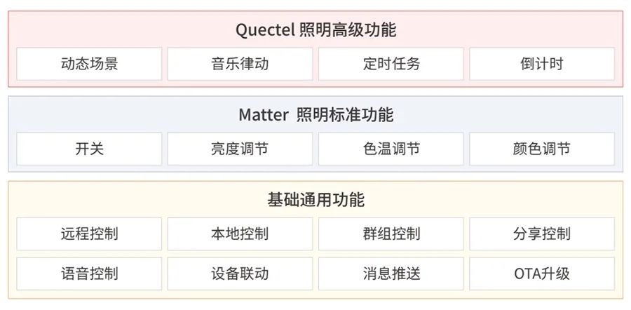 2024香港今晚开奖号码,学说解答解释落实_连续版32.77.61