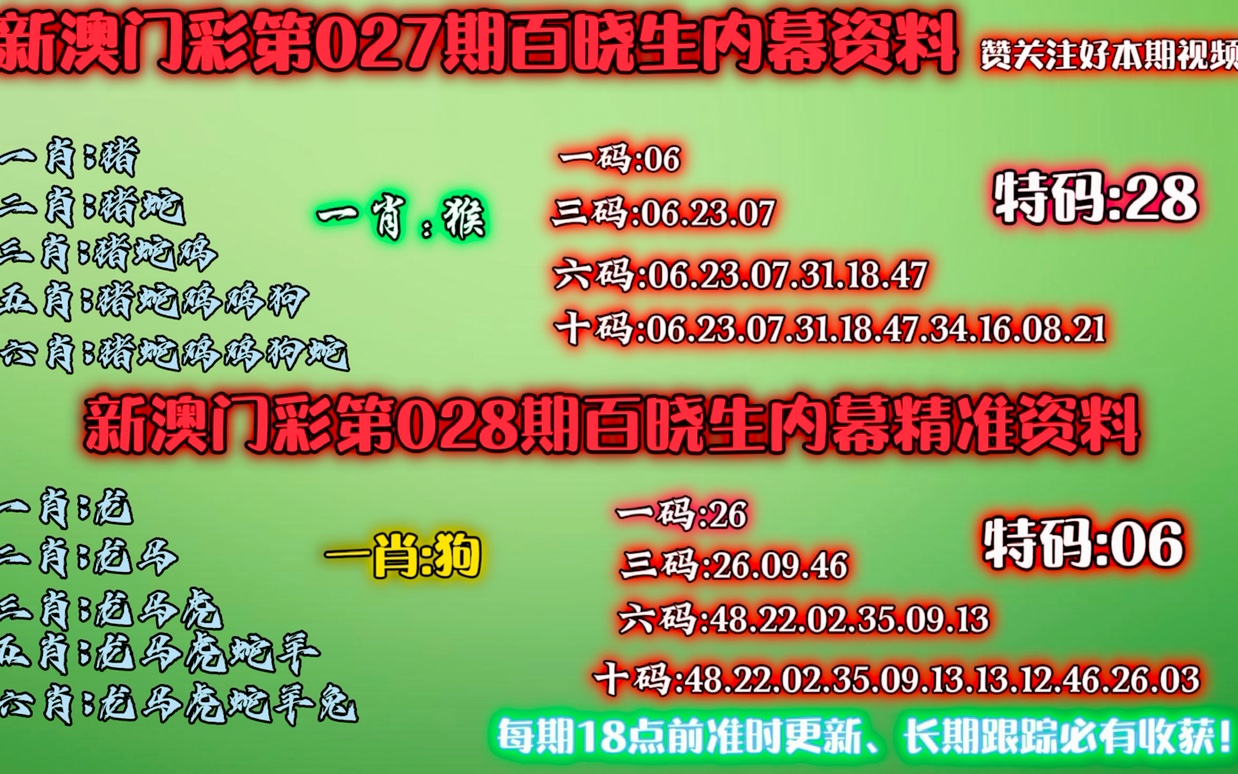 新澳门内部资料精准大全百晓生,完备解答解释落实_动态版65.5.54