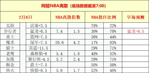 澳门一码一码100准确,参数解答解释落实_经典版98.49.62